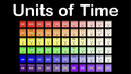 Units of Time Coloring Sheet